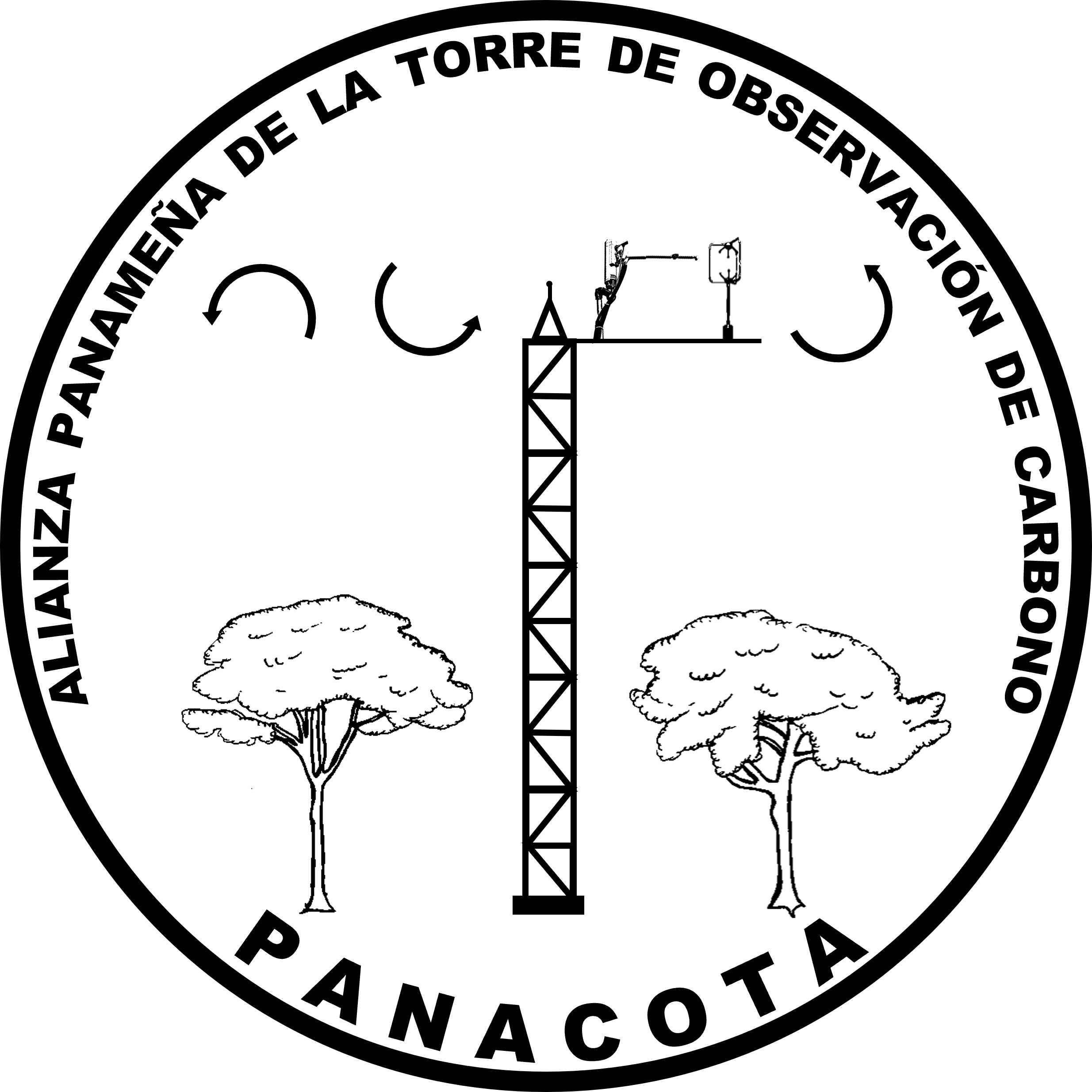 Logo PANACOTA