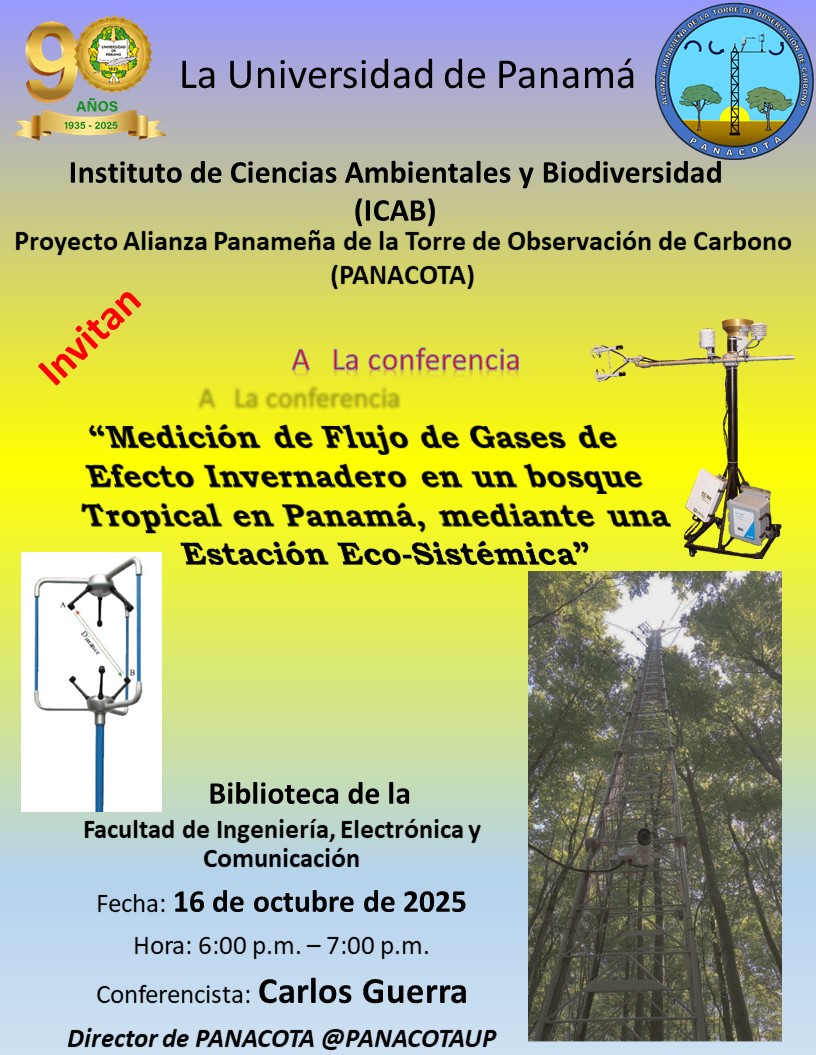 Afiche Informática